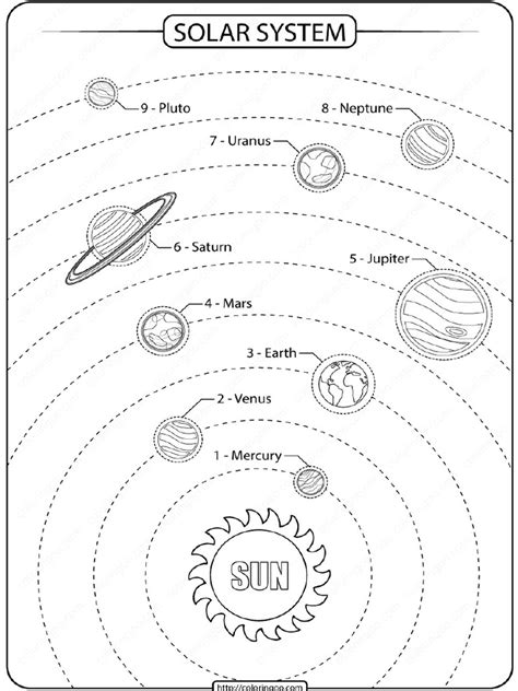 Solar System - Worksheet 2 | PDF