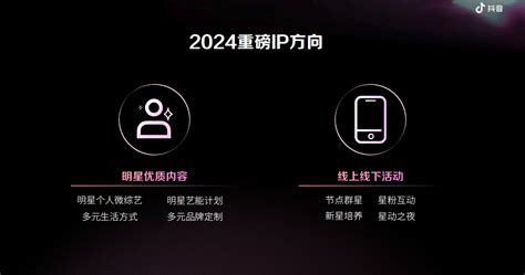 《2024抖音娱乐音乐招商通案》正式发布：多元内容生态，激发营销价值 凤凰网