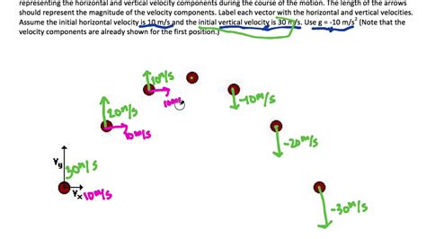 Horizontal Projectile Motion Word Problems Youtube