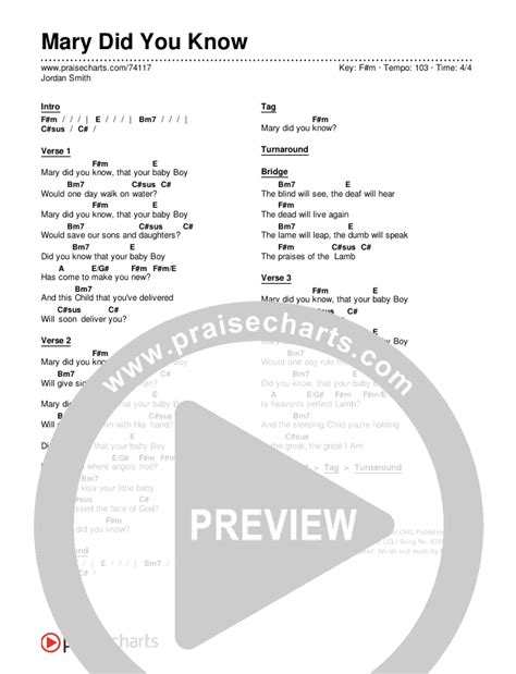 Mary Did You Know Chords PDF (Jordan Smith) - PraiseCharts