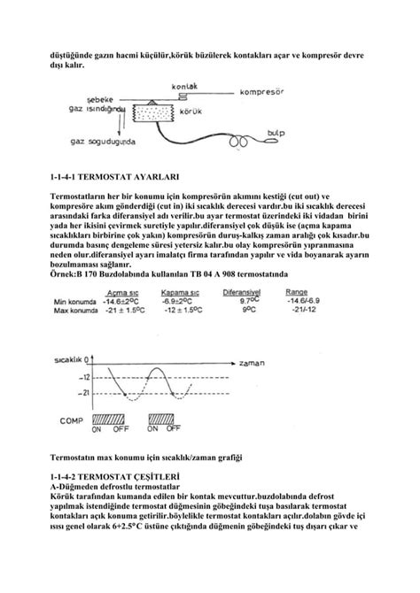 Buzdolab N N Elektrik Devresi Ve Kullan Lan Elemanlar Pdf