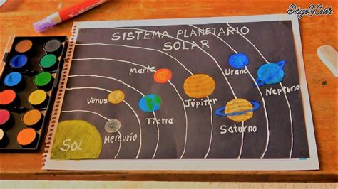 Descubrir 83 Imagen Sistema Planetario Dibujos Viaterra Mx