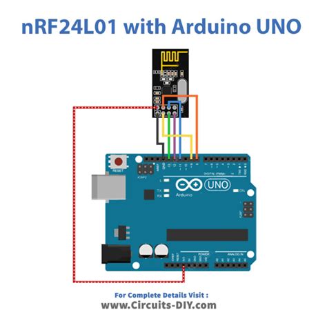 Interfacing Nrf L With Arduino Uno Wireless Communication Arduino I