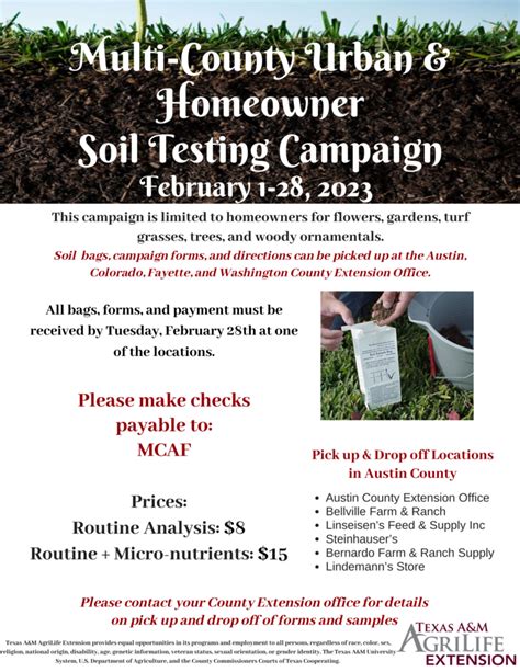 Multi County Urban Homeowner Soil Testing Campaign Austin