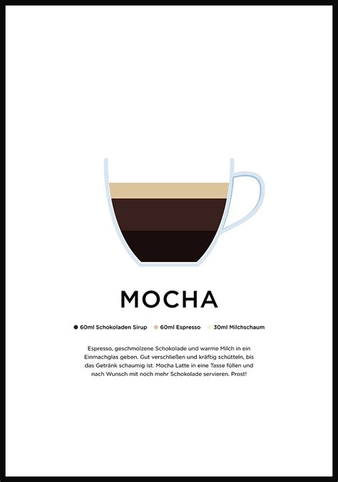 Poster Kaffee Zubereitung Koleksi Gambar