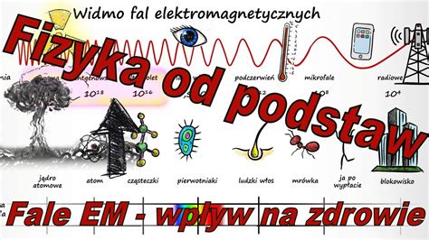 Fale Elektromagnetyczna A Zdrowie Fizyka Od Podstaw Youtube