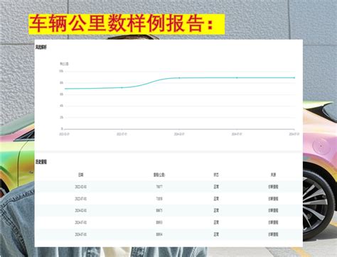 车辆公里数怎么查看调没调表？怎样查二手车的真实公里数？