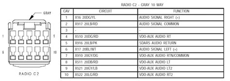 Dodge Dakota Radio Wiring Diagram