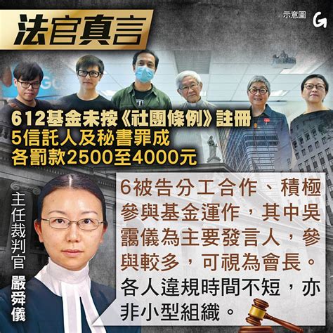 【今日網圖】法官真言：612基金未按《社團條例》註冊 5信託人及秘書罪成 各罰款2500至4000元 港人花生 港人講地