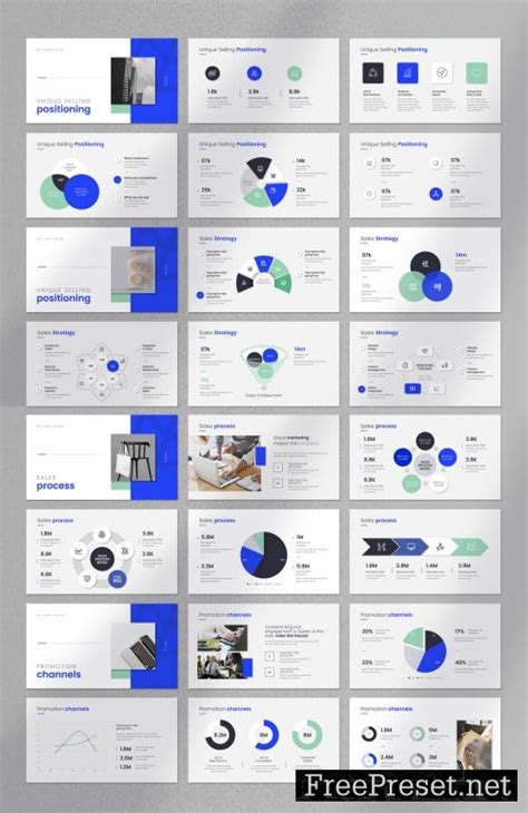 Marketing Plan Presentation Layout