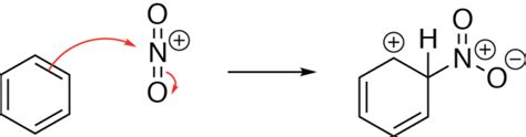 Nitration Of Benzene Periodic Chemistry