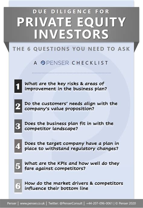 6 Important Questions To Ask During Private Equity Due Diligence A PDF