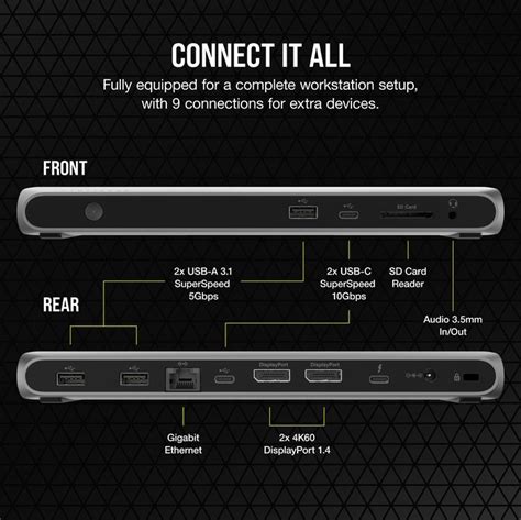 Thunderbolt 4, Thunderbolt 3, and USB 4.0 explained | CORSAIR