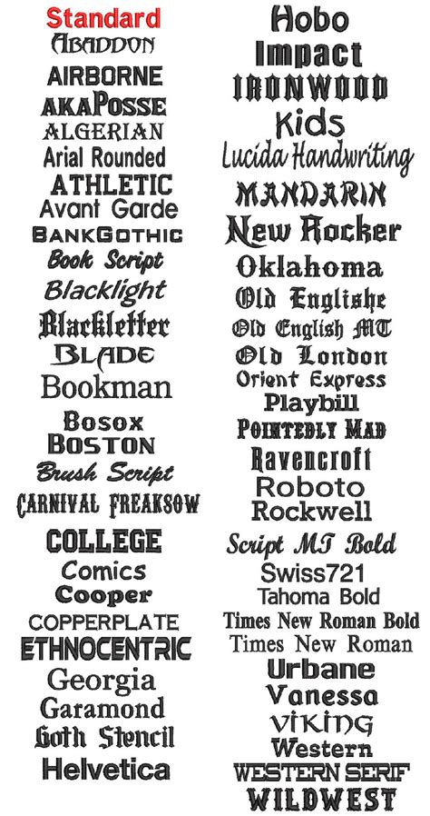 List Of Font Names Jayden Graffiti Font Style Name Hip Hop