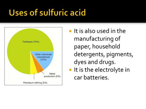 PPT - Production of Sulfuric Acid PowerPoint Presentation - ID:457230