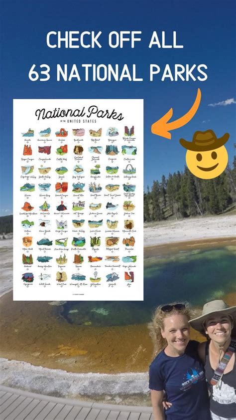 63 National Parks Checklist Poster Free Shipping Includes New River