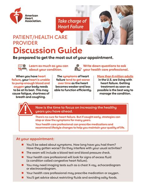 Text Patient Health Care Provider Discussion Guide Healthclips Online