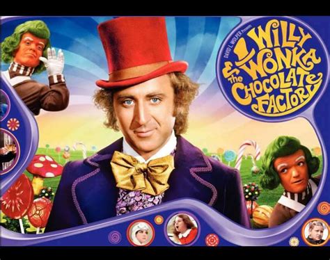 Willy Wonka™ Slot Machine Game to Play Free