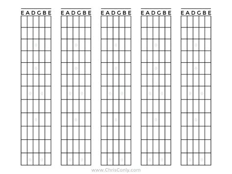 Blank Guitar Fretboard Chart Pdf