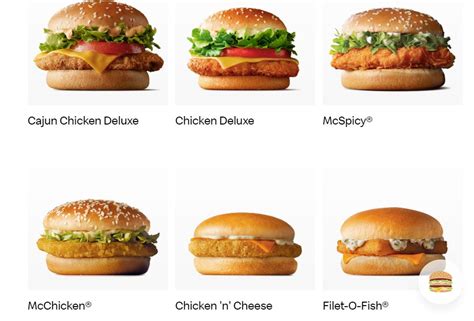 Comprehensive Guide To Mcdonalds Menu Prices Australia Ausmenu