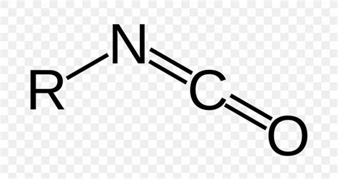 Methyl Isocyanate Methyl Group Functional Group Phenyl Isocyanate, PNG, 1110x590px, Isocyanate ...