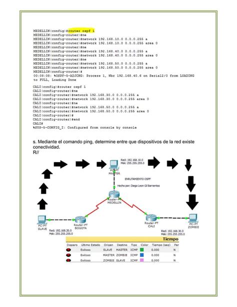 Enrutamiento Dinamico Eigrp Ospf Pdf