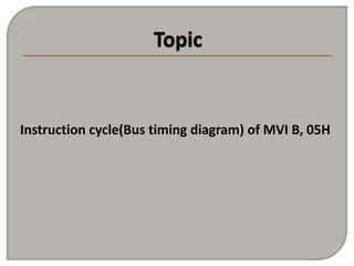 Timing Diagram Of MVI Instruction Of 8085 Microprocessor PPT