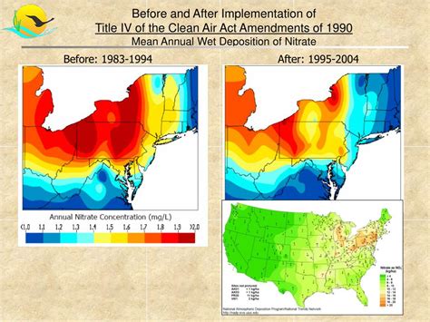 Ppt Chesapeake Bay Atmospheric Deposition Estimates Powerpoint