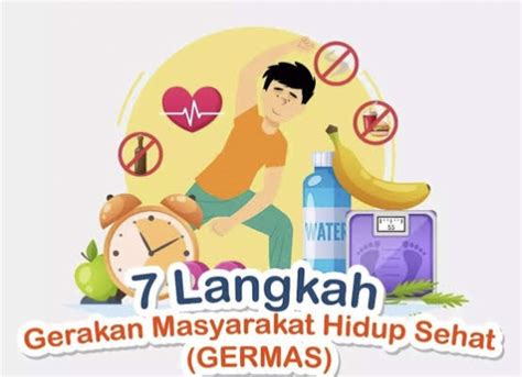 7 Langkah Gerakan Masyarakat Hidup Sehat