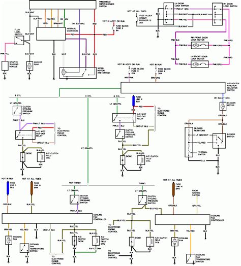 Radio Wiring Diagram For A 1992 Ford Mustang