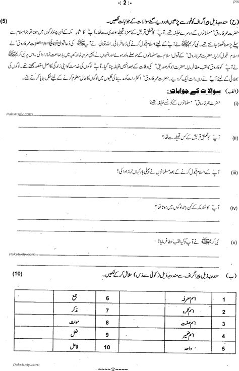 Th Class Urdu Past Paper Federal Directorate Of Education