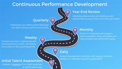 EHE Health Success Story | Truvelop 