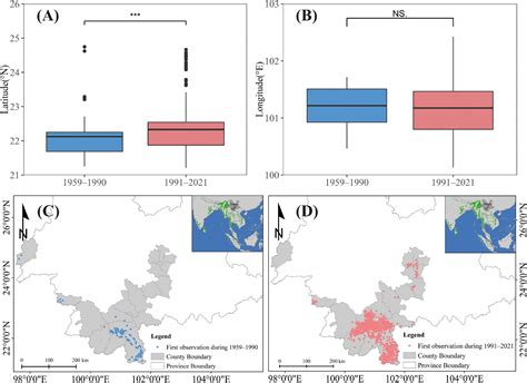 Frontiers The Recent Asian Elephant Range Expansion In Yunnan China Is Associated With