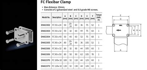 Laminated Copper Busbar Fixing Clamp Supplier GRL FUSE