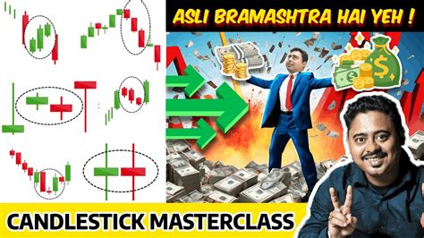 Ultimate Candlestick Pattern फुल Course Advanced Trading Techniques