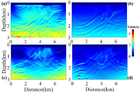 Inversion Result Of EFWI A P Wave Velocity Model And B S Wave