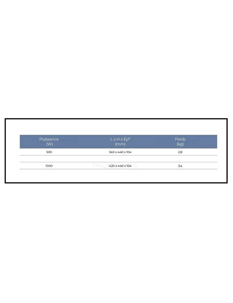 Convecteur électronique EUROSPOT de 1000W