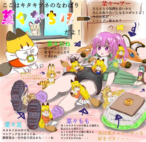 けものフレンズ「叡智発動。 けものフレンズ 」カコミスルの漫画