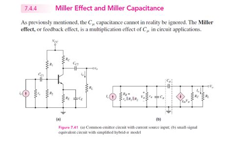 Solved 7 4 4 Miller Effect And Miller Capacitance As