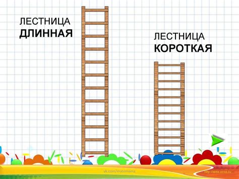 Длинный - короткий - online presentation