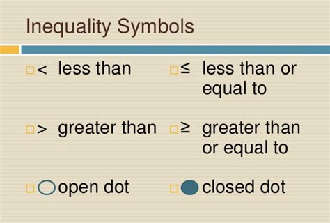 Equality symbols | Equality, Inequality, Symbols