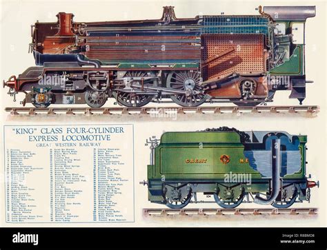 8 Steam Locomotive Diagram Karlakatelyn