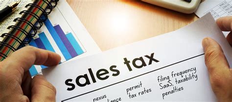 Understanding Sales Tax For Ecommerce Begins Here At Taxhero