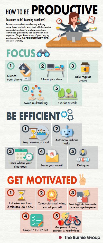 Increase Productivity Infographic