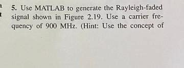 Solved Use Matlab To Generate The Rayleigh Faded Signal Chegg