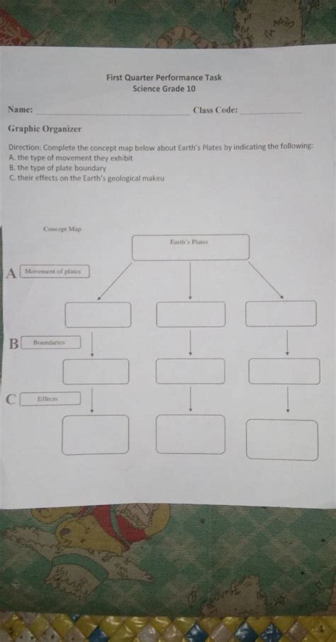 Direction Complete The Concept Map Below About Earth S Plates By