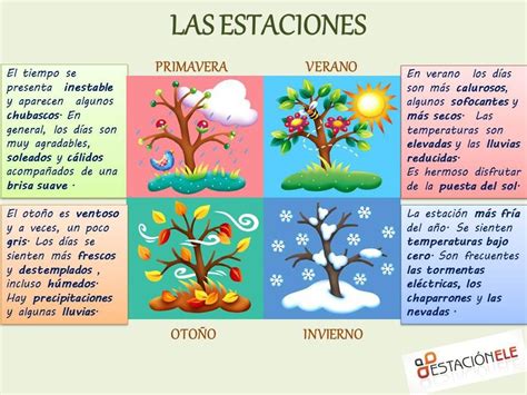 Las Estaciones Y El Tiempo Worksheet Answer Key Printable Calendars At A Glance