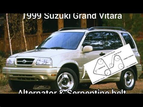 Sostituzione Della Cinghia Dell Alternatore Sulla Suzuki Grand Vitara