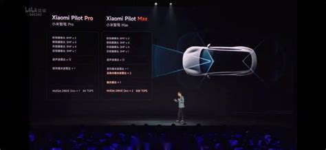 【Xiaomi Pilot Pro 和 Xiaomi Pilot Max】 今日_小米SU7社区_易车社区