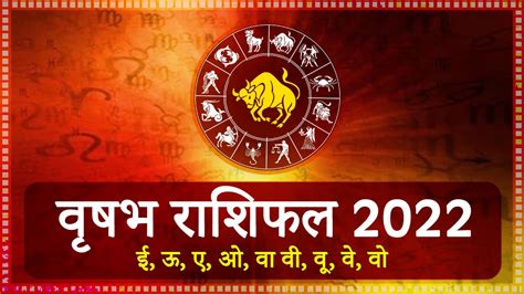 Rashifal Horoscope In Hindi